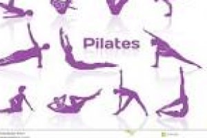 Conceitos Teóricos sobre Pilates